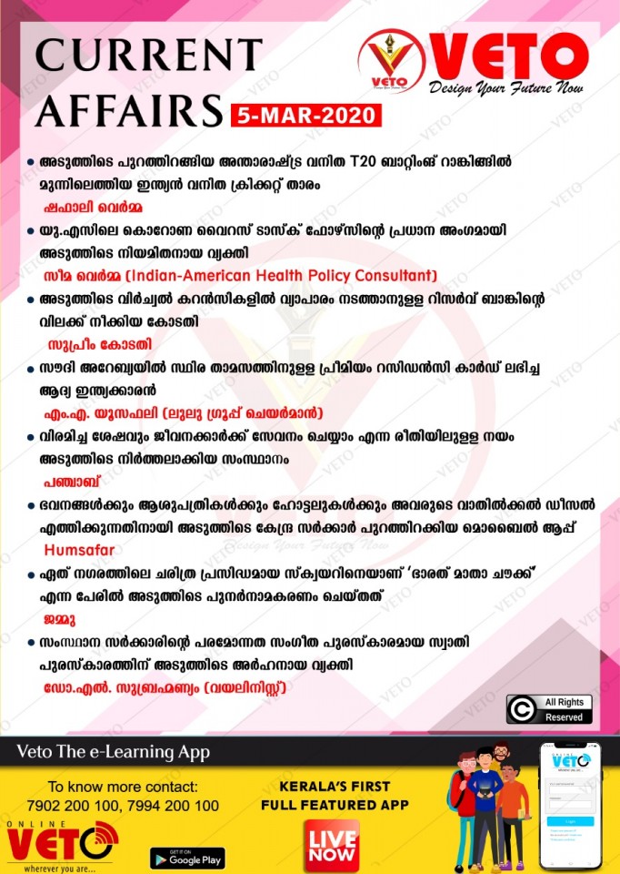 Current Affairs